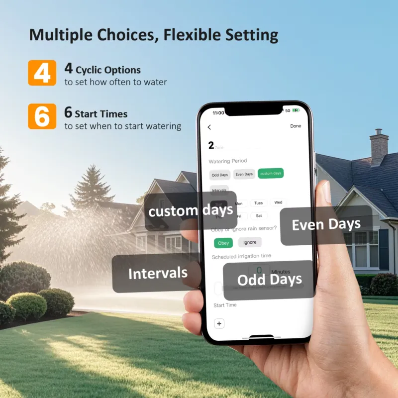 Inkbird IIC-400-WIFI 4 Zones S - đánh giá và giá Smart Garden Zone