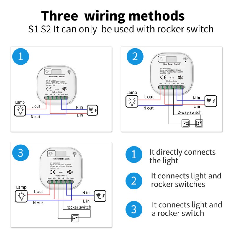 ABGR-Light Switch Wireless Rem - đánh giá và giá Smart Garden Rooms