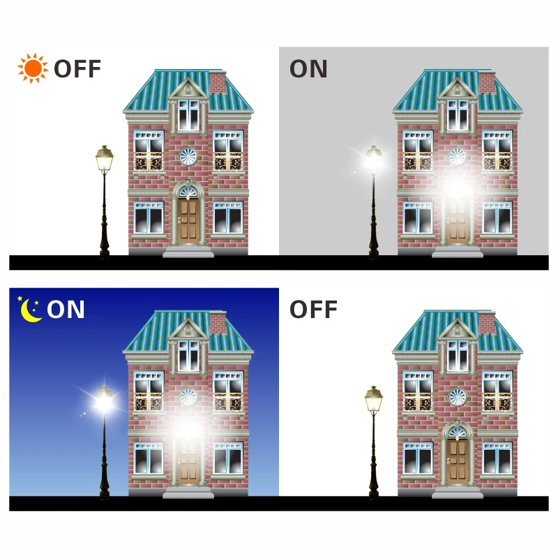 E27 LED Hoàng Hôn Đến Bình Min - đánh giá và giá Smart Garden Rooms