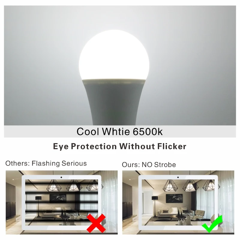 E27 LED Hoàng Hôn Đến Bình Min - đánh giá và giá Smart Garden Rooms