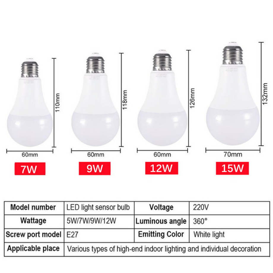 YzzKoo LED E27 Light control S - đánh giá và giá Smart Garden Rooms
