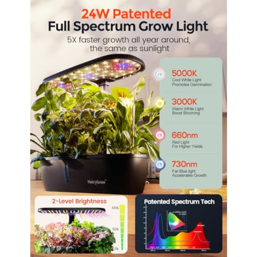 MG-15 Hydroponic Growing Syste - đánh giá và giá Smart Pod Garden