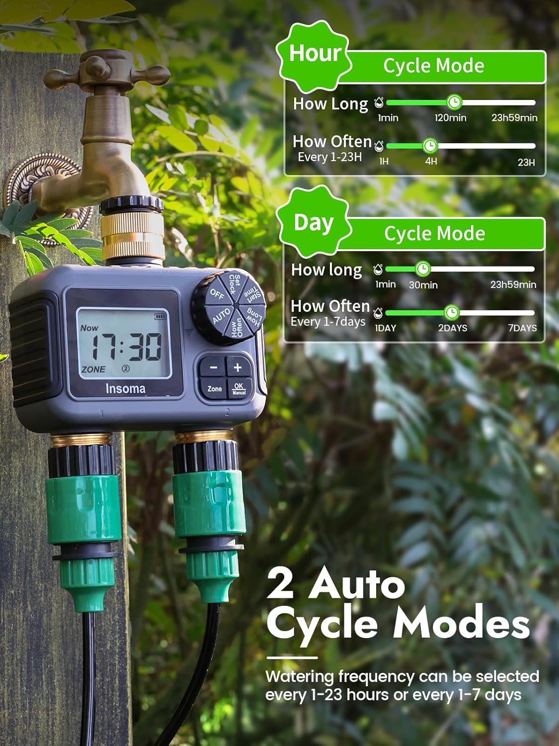 Dual Outlets Smart Irrigation  - đánh giá và giá Smart Garden Keeper