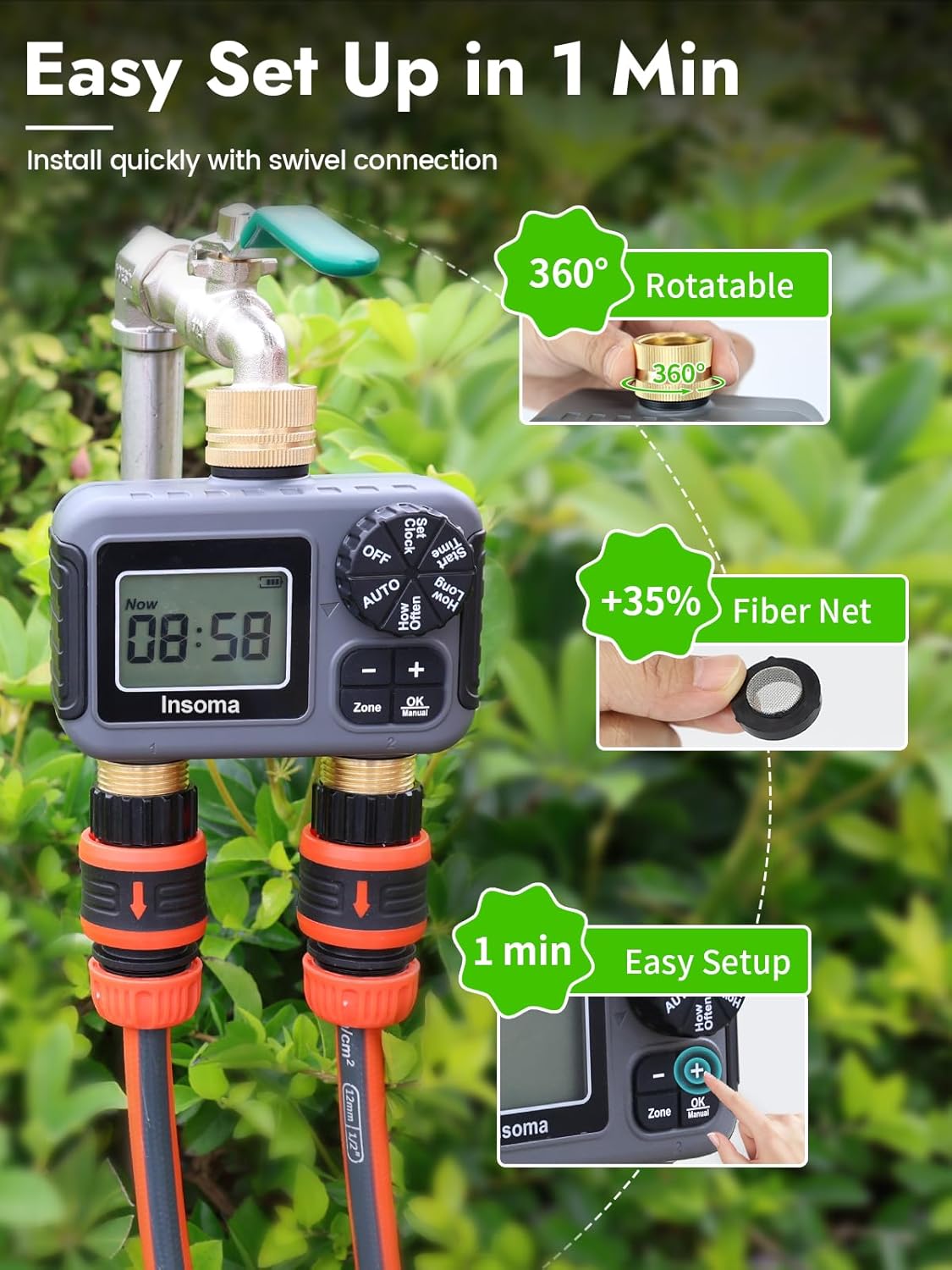 Dual Outlets Smart Irrigation  - đánh giá và giá Smart Garden Keeper