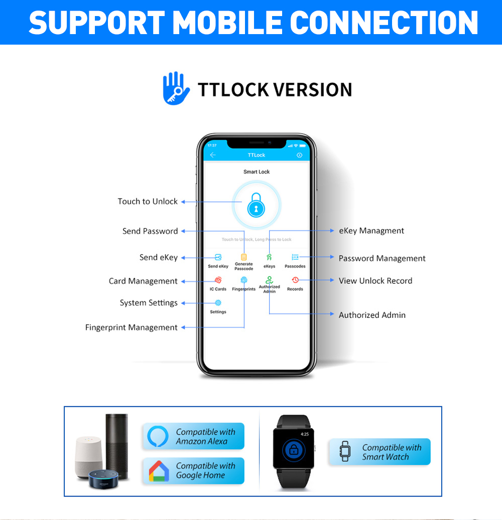 TTLOCK Ứng Dụng Ngoài Trời Ino - đánh giá và giá Smart Garden Gate