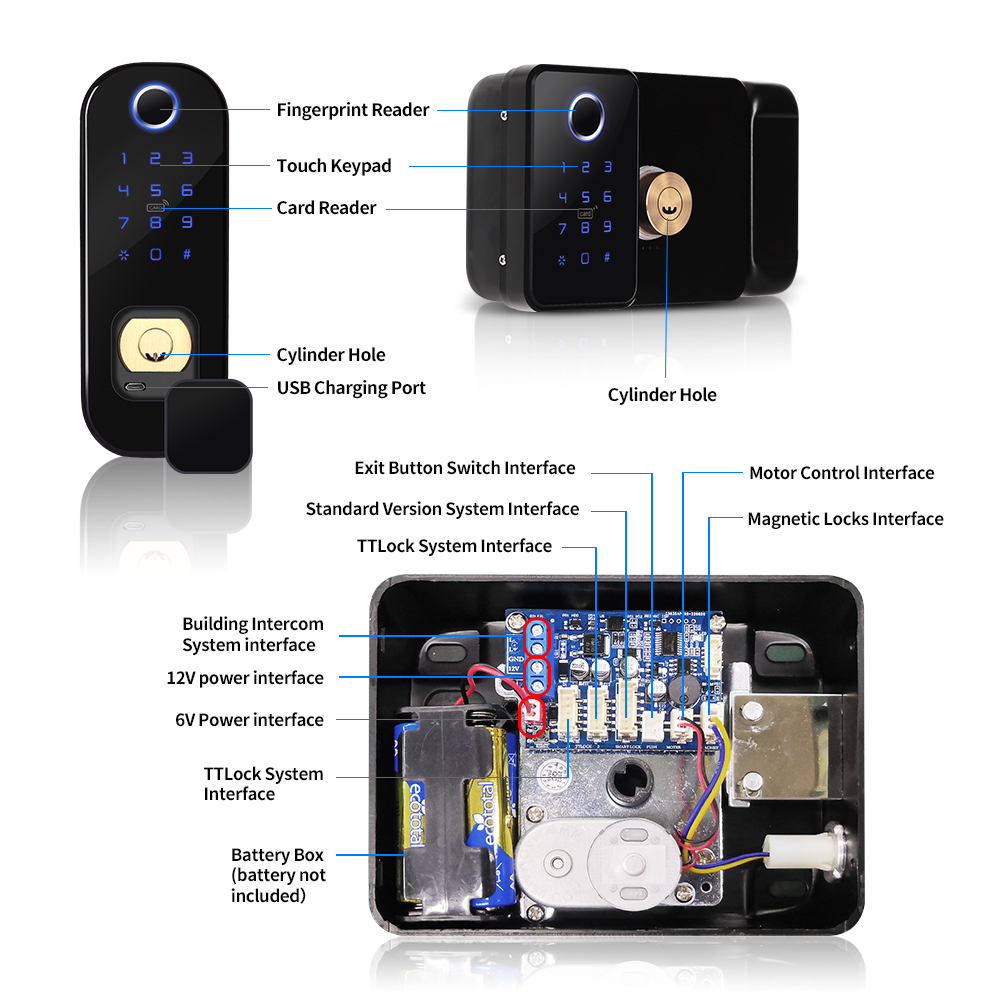 TTLOCK Ứng Dụng Ngoài Trời Ino - đánh giá và giá Smart Garden Gate
