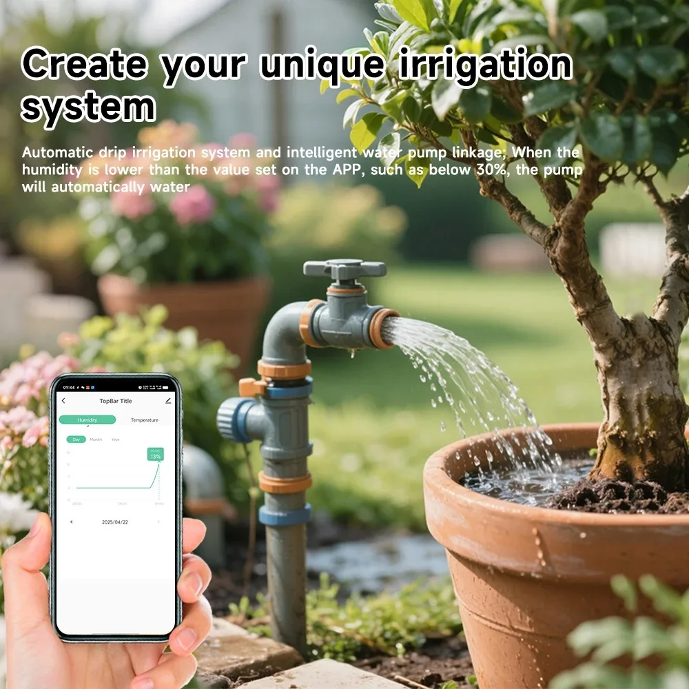 Smart Soil Tester Sensor BT Tu - đánh giá và giá Smart Garden Domes