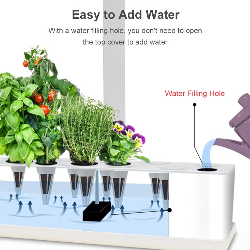 9 Pods Smart Hydroponics Growi - đánh giá và giá Smart Pod Garden