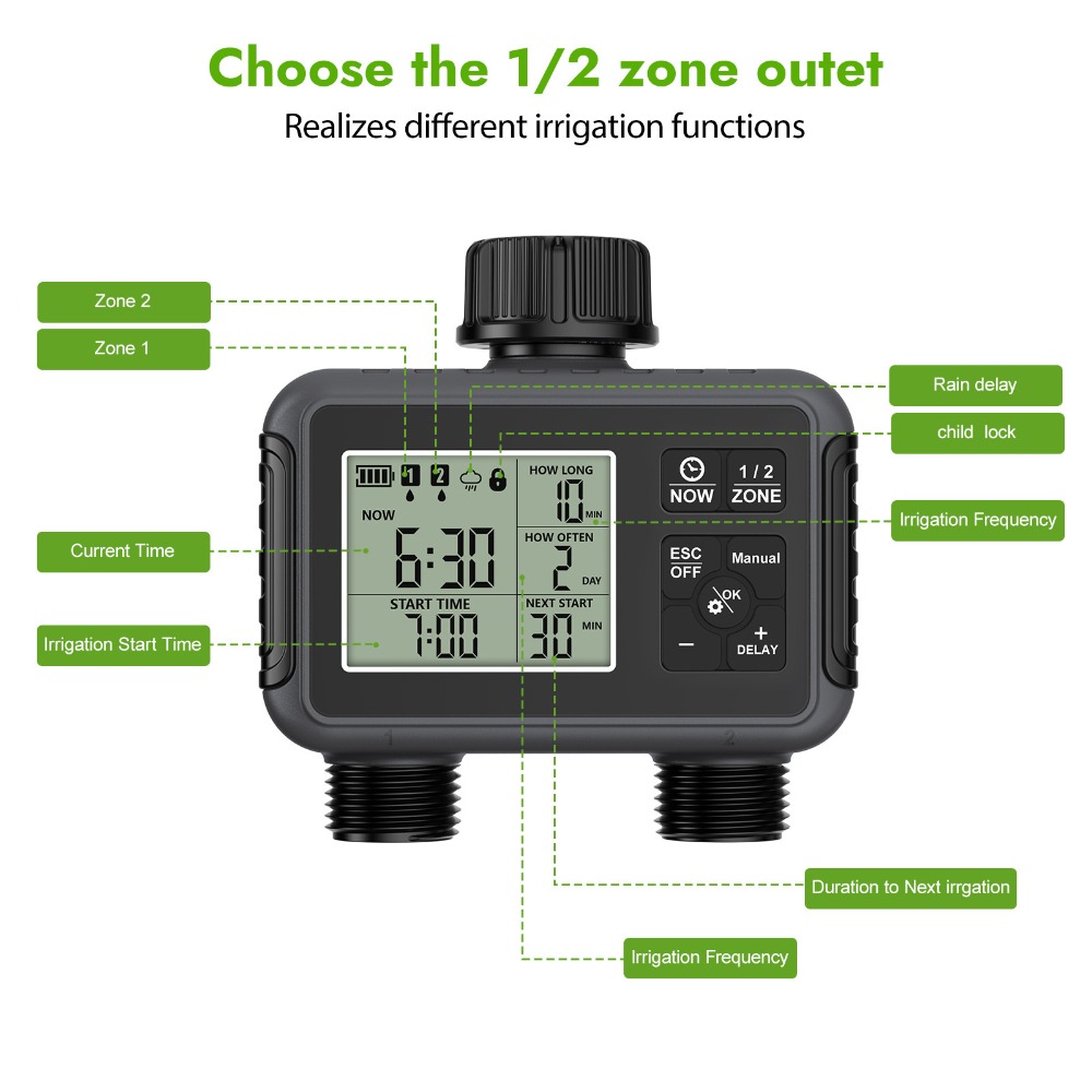 Dual Zone Independent Smart LC - đánh giá và giá Smart Garden Keeper