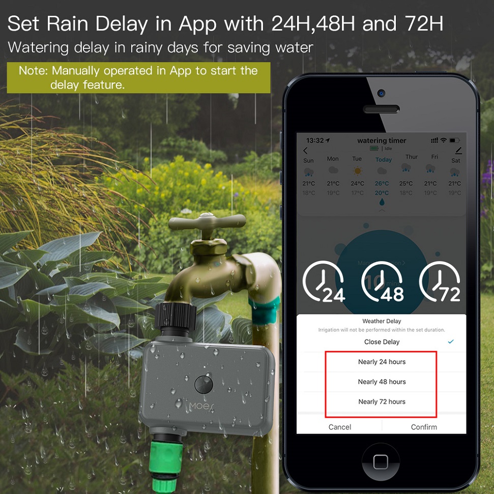 BLuetooth Valve Garden Waterin - đánh giá và giá Smart Garden Iot