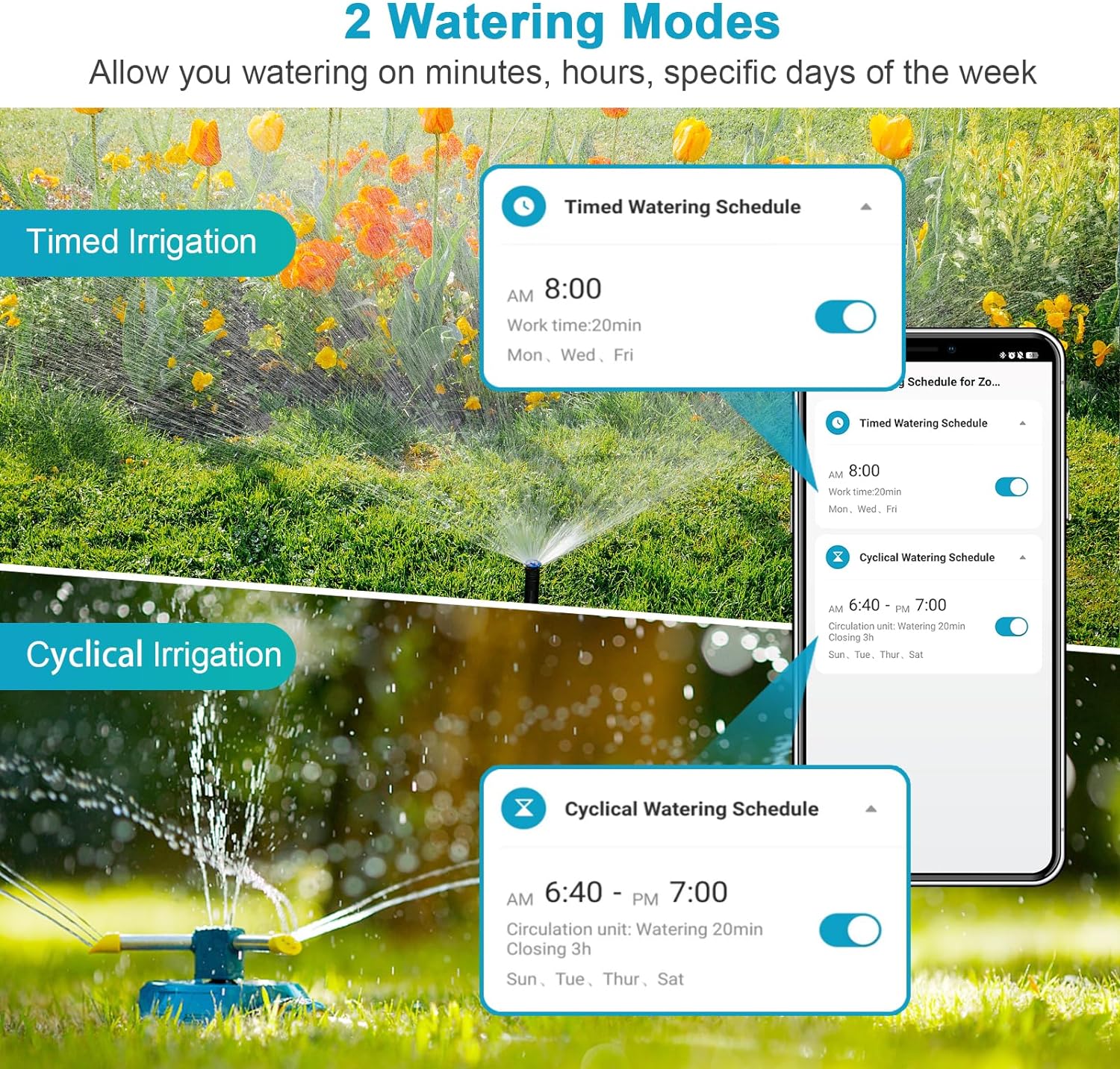 Insoma Wifi Automatic Sprinkle - đánh giá và giá Smart Garden Keeper