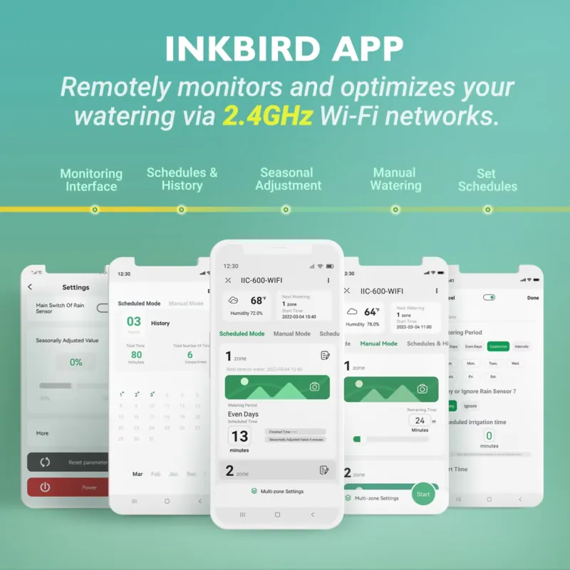 Inkbird IIC-600-WIFI 6-Zone Sm - đánh giá và giá Smart Garden Zone