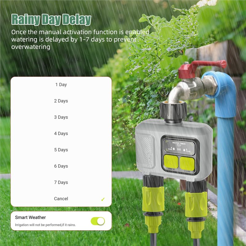 ALIM-Wifi Smart Water Timer 2  - đánh giá và giá Smart Garden Zone