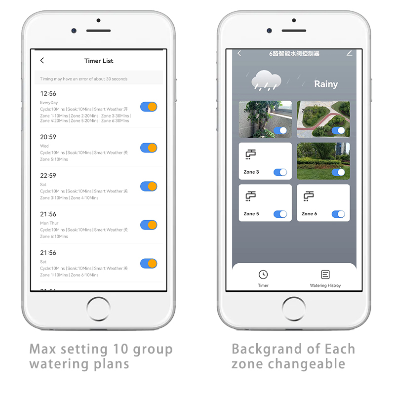 6 Zone WIFI Connect Tuya Smart - đánh giá và giá Smart Garden Keeper