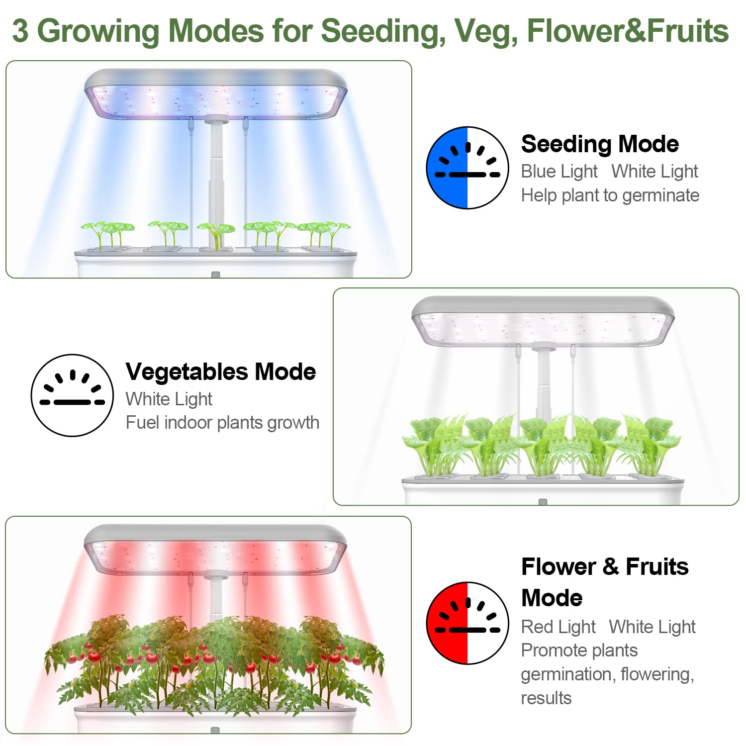 Tuya Wifi Hydoponics Growing S - đánh giá và giá Smart Garden Gate