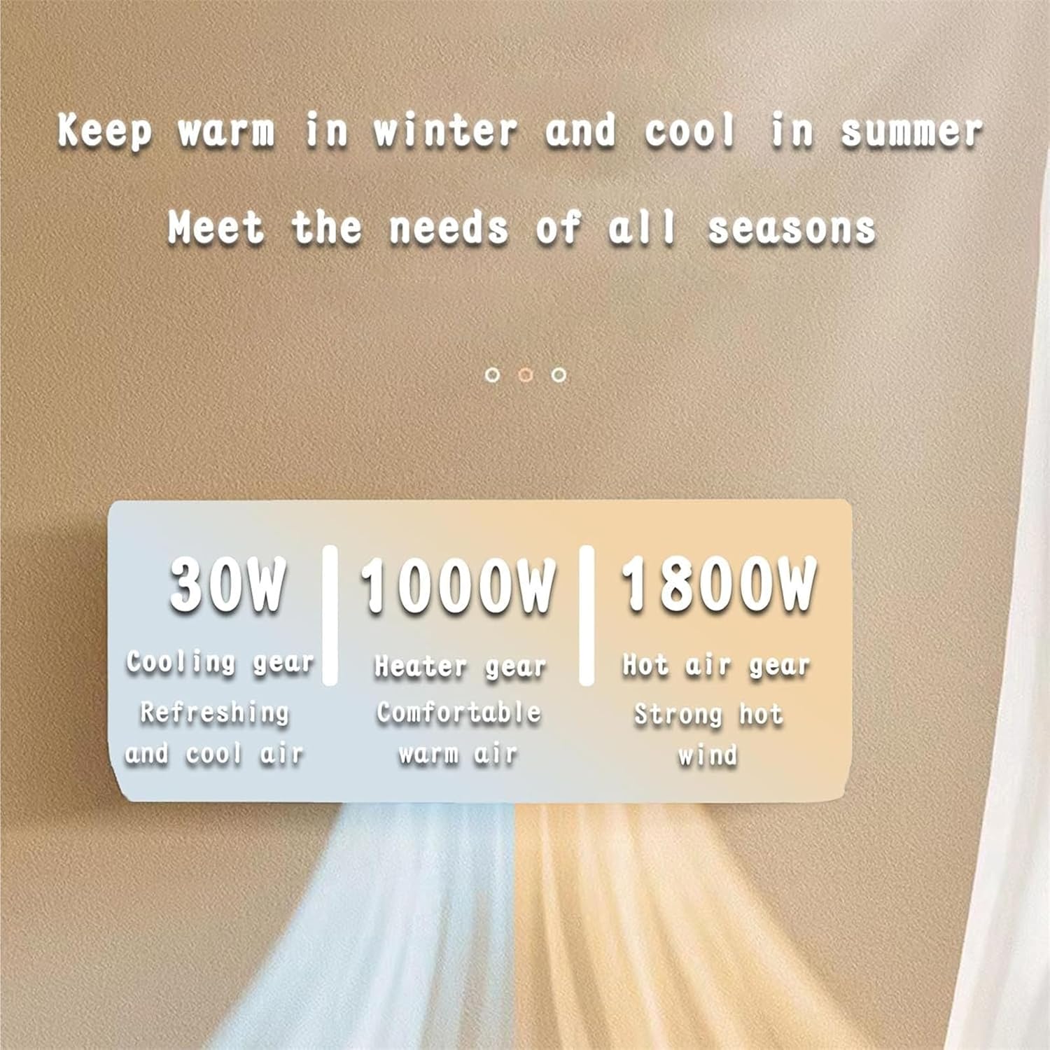 Wall Mounted Air Conditioner/T - đánh giá và giá Smart Garden Rooms